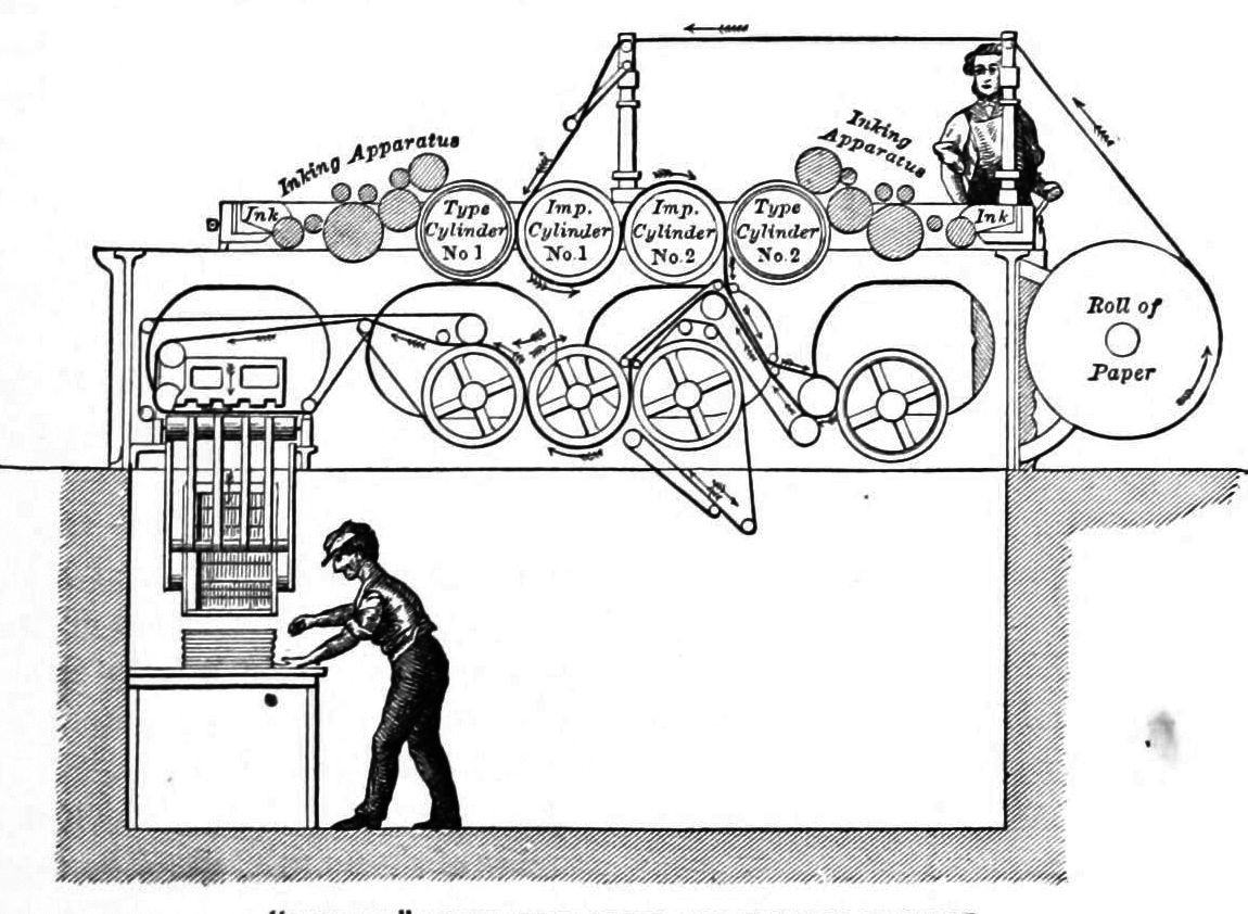 Drawing of printing press operated by two men